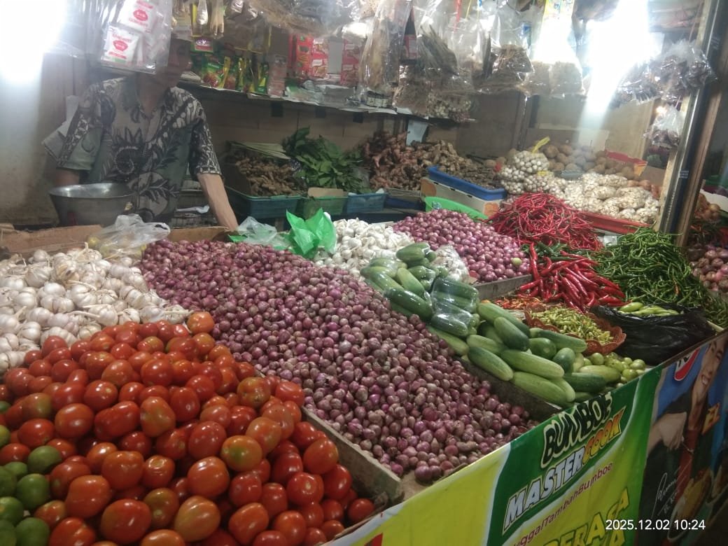 Jelang Nataru, Inflasi Tahunan Kota Malang Terkendali di Angka 2,71 Persen pada November 2025