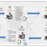 Ramai Peserta PBI JK Dinonaktifkan, BPJS Kesehatan Cabang Malang Sampaikan Mekanisme Reaktivasi