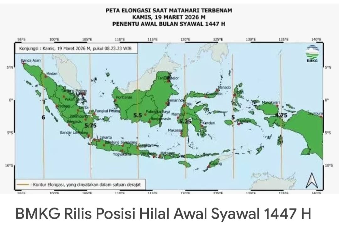 Idul Fitri 1447 H Ditetapkan Sabtu, Pemerintah Putuskan Setelah Hilal Tak Teramati