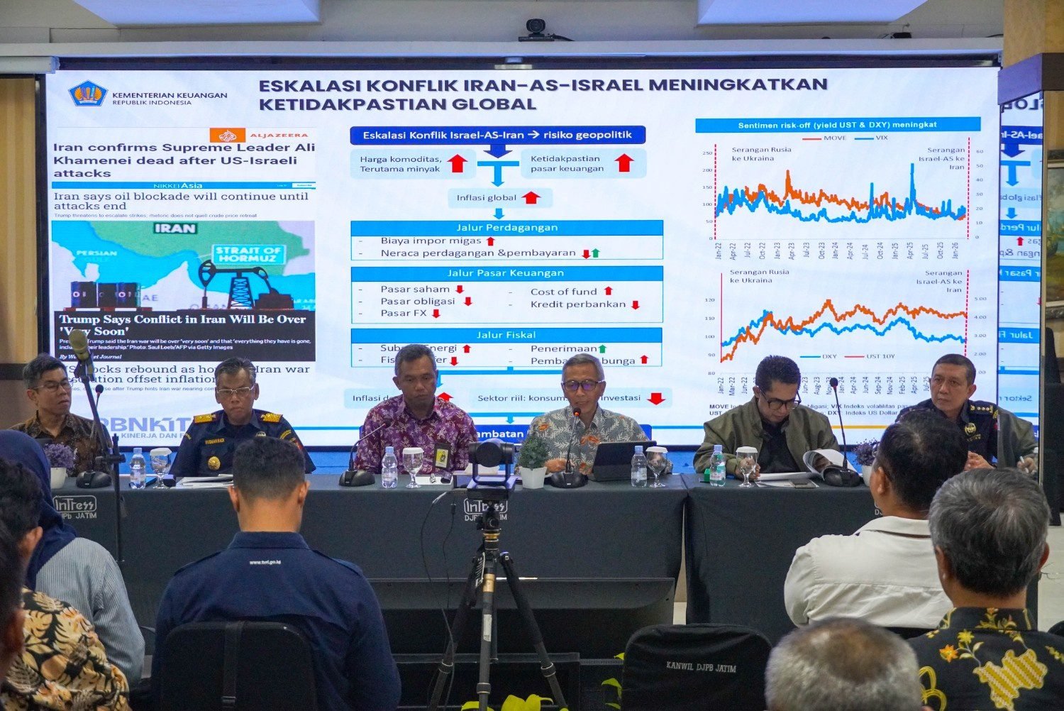 Ekonomi Jatim Tumbuh di Atas Nasional, APBN Regional Tetap Kuat hingga Februari 2026