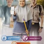 Iuran Rp36.800/Bulan, BPJS Ketenagakerjaan Beri Jaminan Rp244 Juta untuk Pekerja Informal Malang.
