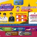 Pemkot Malang Optimalkan DBHCHT untuk Masyarakat