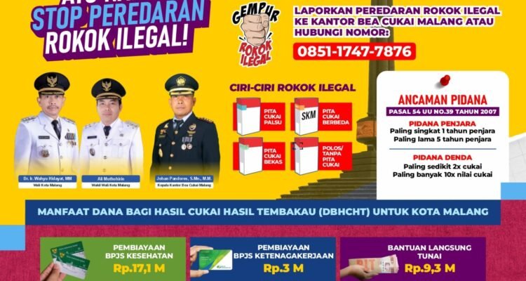 Pemkot Malang Optimalkan DBHCHT untuk Masyarakat