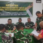 IMG-20260724-WA0016 Kodim 0833 Laksanakan Wasgiat Ketatalaksanaan Binter di Jajaran Koramil