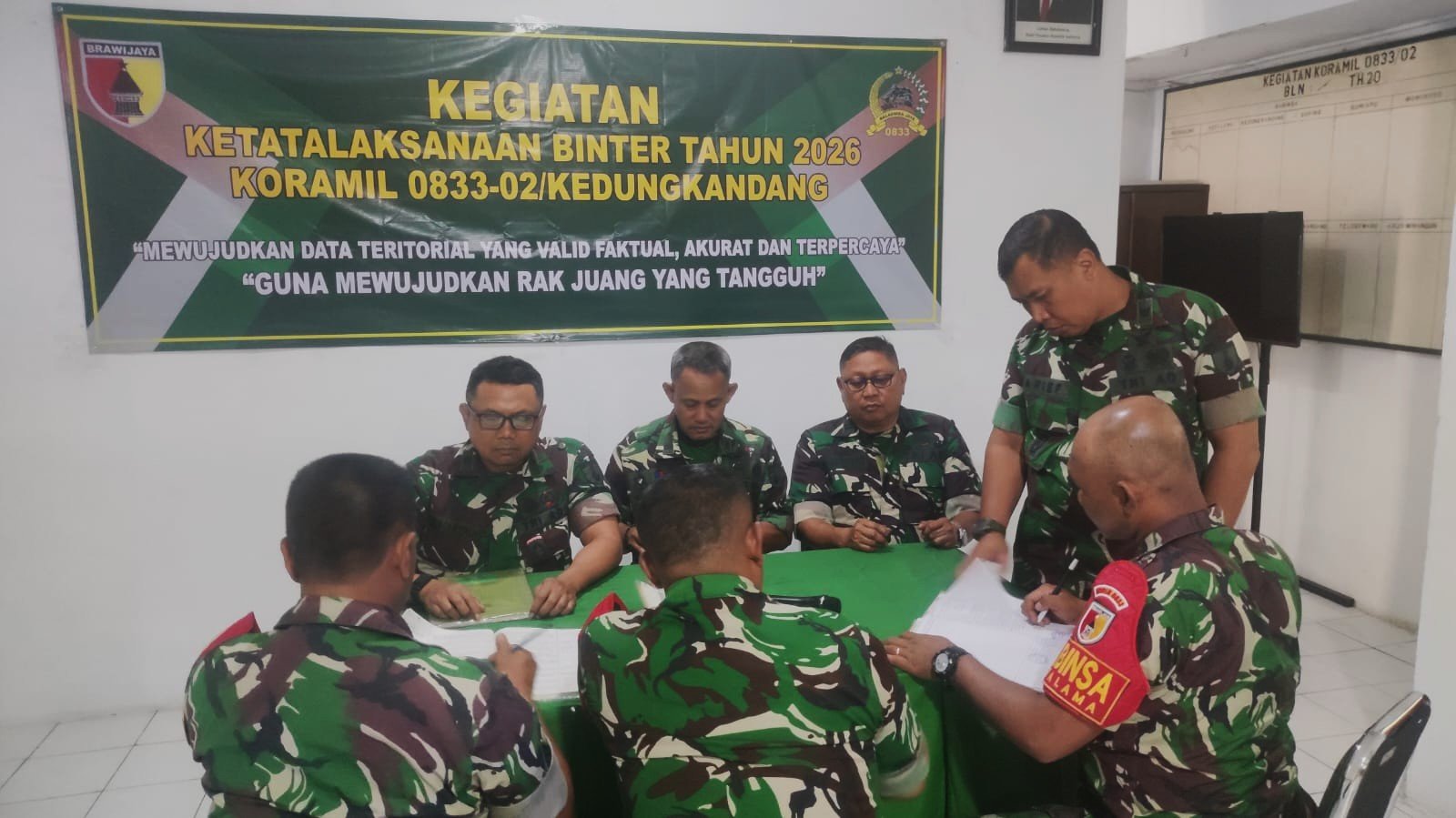 Kodim 0833 Laksanakan Wasgiat Ketatalaksanaan Binter di Jajaran Koramil