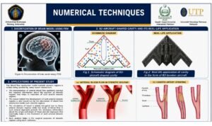 Oplus_16908288 Dukung Internasionalisasi, FSTeM UB Hadirkan Pakar Dunia Bahas Aplikasi Matematika untuk Medis hingga Industri