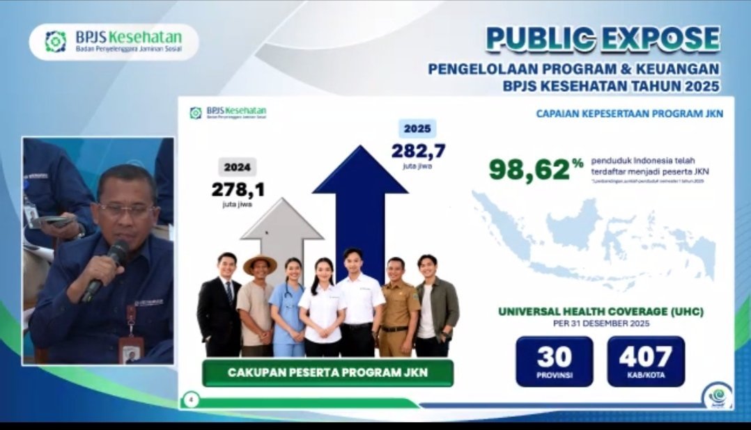 BPJS Kesehatan Perkuat Transformasi Layanan JKN, Prihati Pujowaskito: Masyarakat Harus Semakin Mudah Mengakses Pelayanan