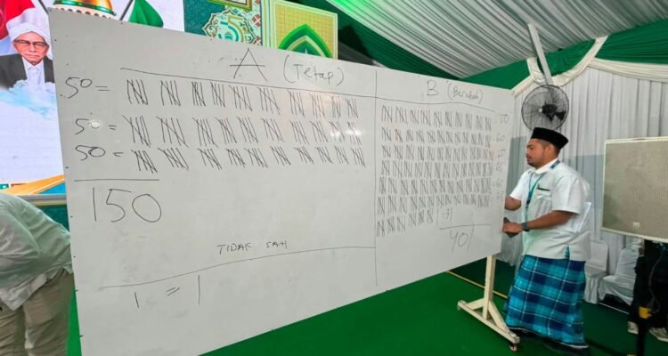 One Man One Vote Tumbang, AHWA Raih 401 Suara di Muktamar NU ke-35