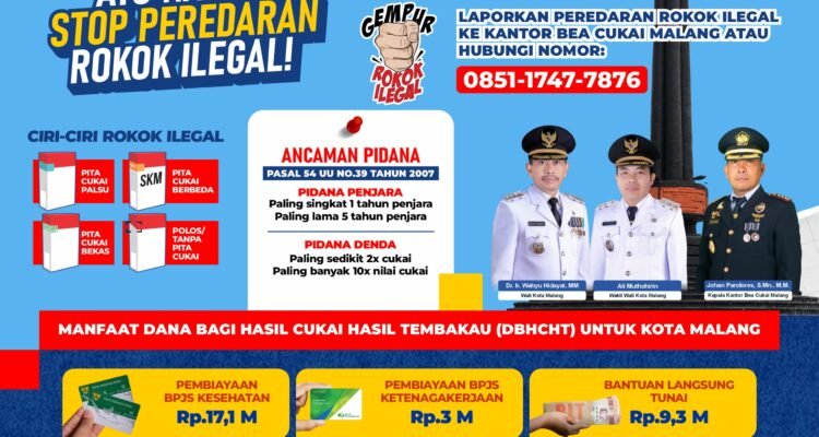 7.473 Bungkus Rokok Ilegal Disita, Pemkot Malang Bidik Peredaran dari Hulu ke Hilir