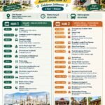 IMG-20260927-WA0117(2) Alumni SMA Islam ’87 Gelar Wisata Religi ke Solo dan Yogyakarta pada 20–21 Oktober